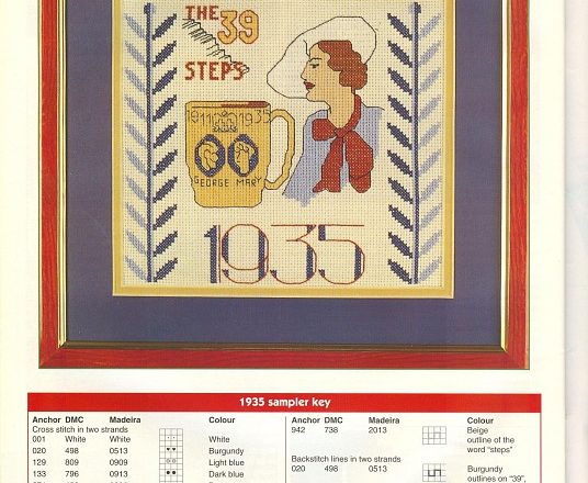 cross-stitch sampler in 1935 (1)