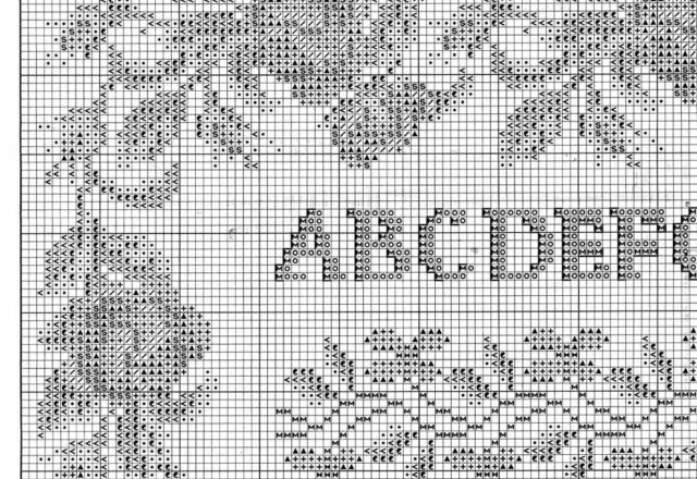 cross stitch sampler with alphabet and roses (2)