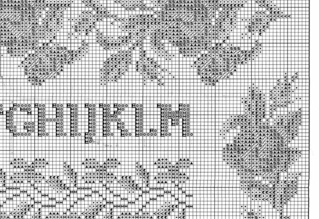 cross stitch sampler with alphabet and roses (3)