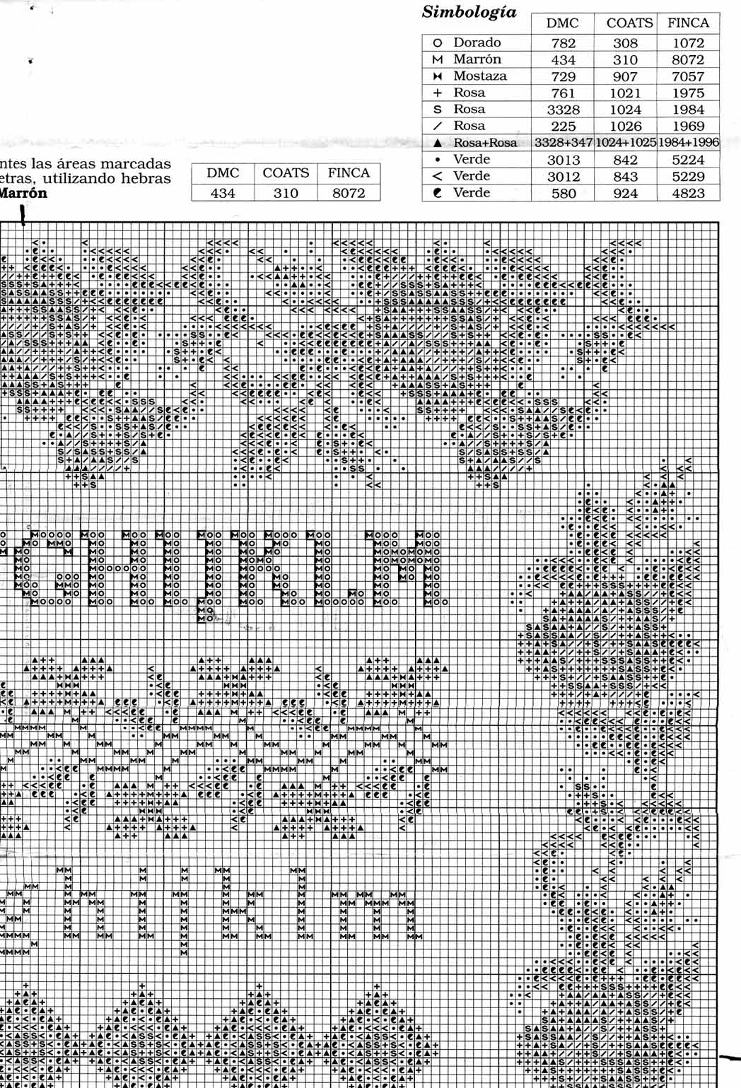 cross stitch sampler with alphabet and roses (3)