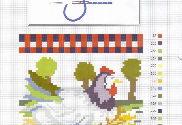 cross stitch tablecloth kitchen with chicken (2)