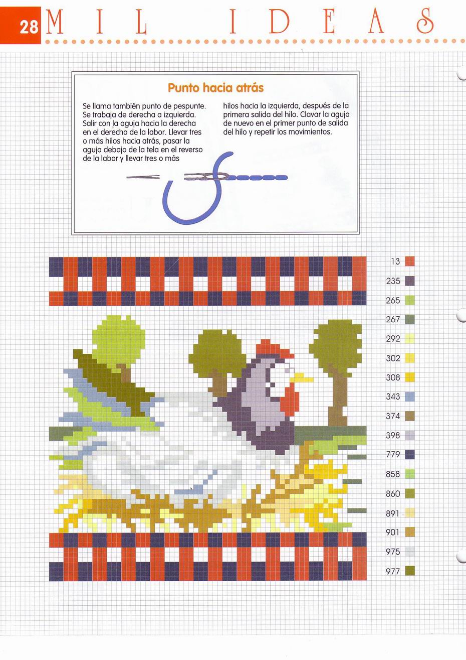 cross stitch tablecloth kitchen with chicken (2)
