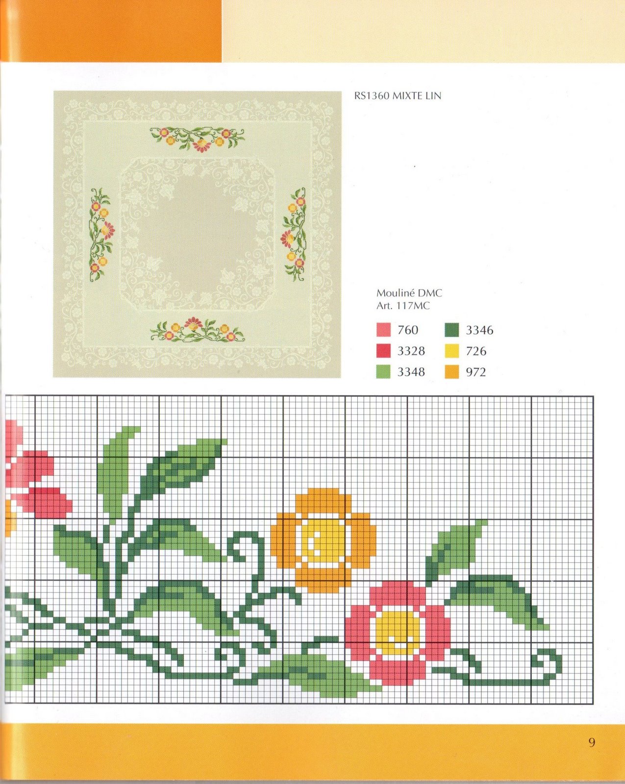 cross stitch tablecloth simple flowers pink and yellow (3)