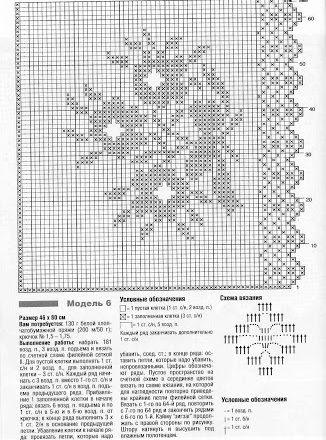 curtain Mantuan filet flower (4)