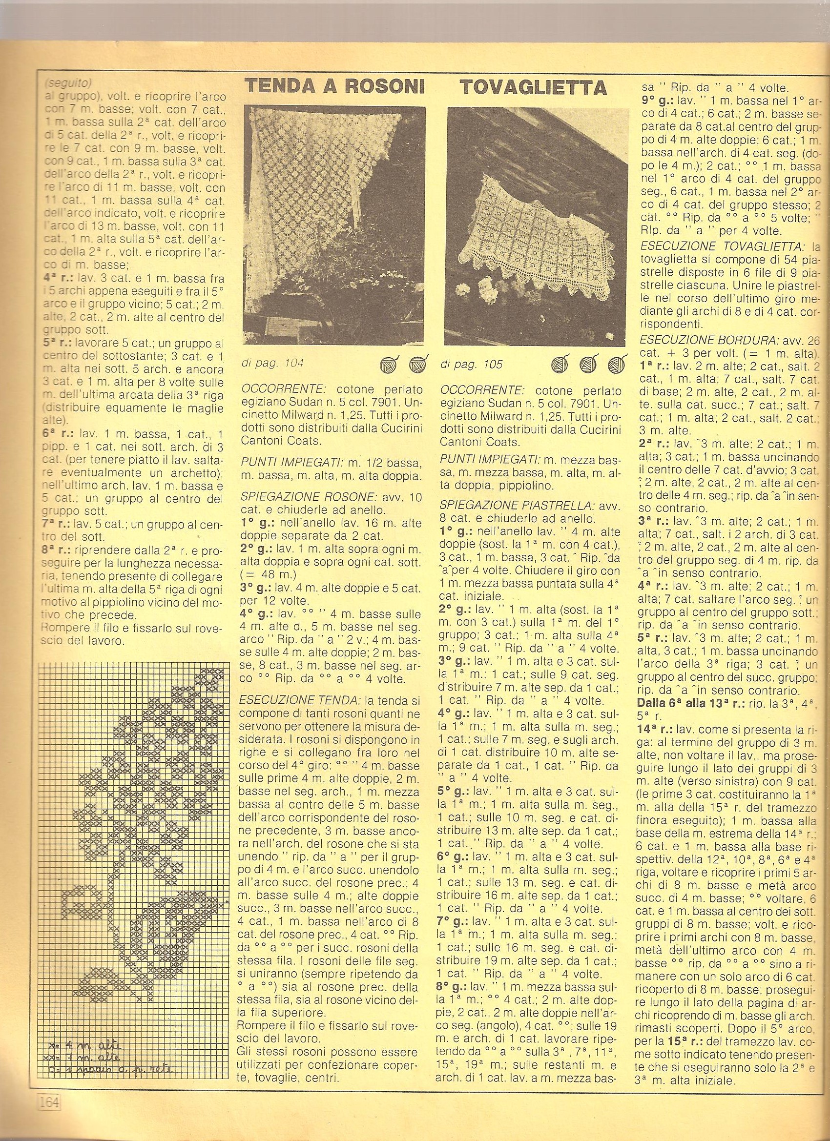 curtain crochet rosettes (2)