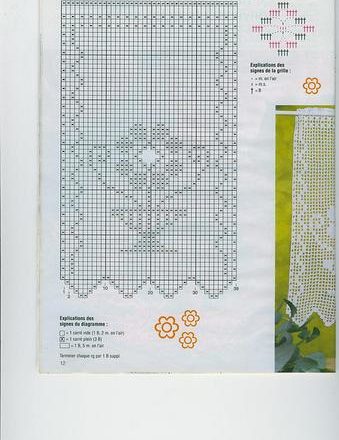 curtain filet simple flowers (2)