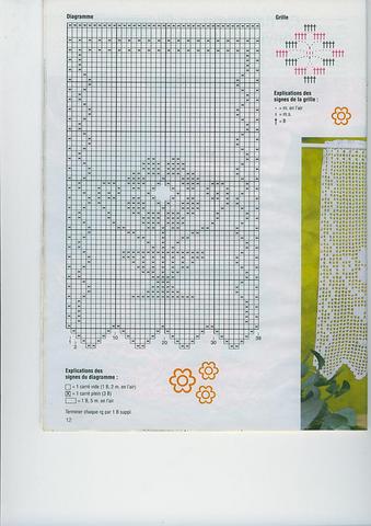 curtain filet simple flowers (2)