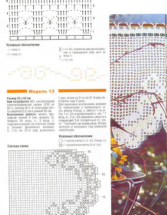 curtain valance flakes (2)