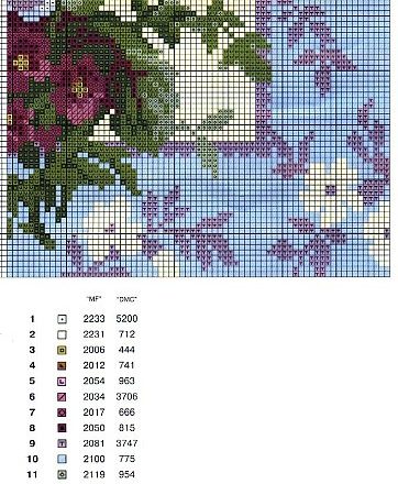 cushion blue flowers background (5)