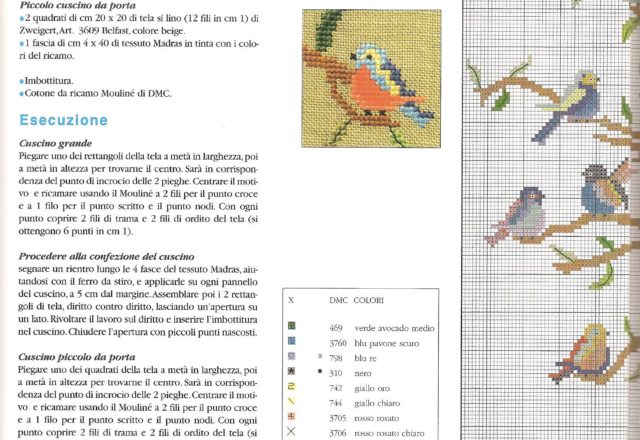 cushion to embroider with many birds on a tree (3)