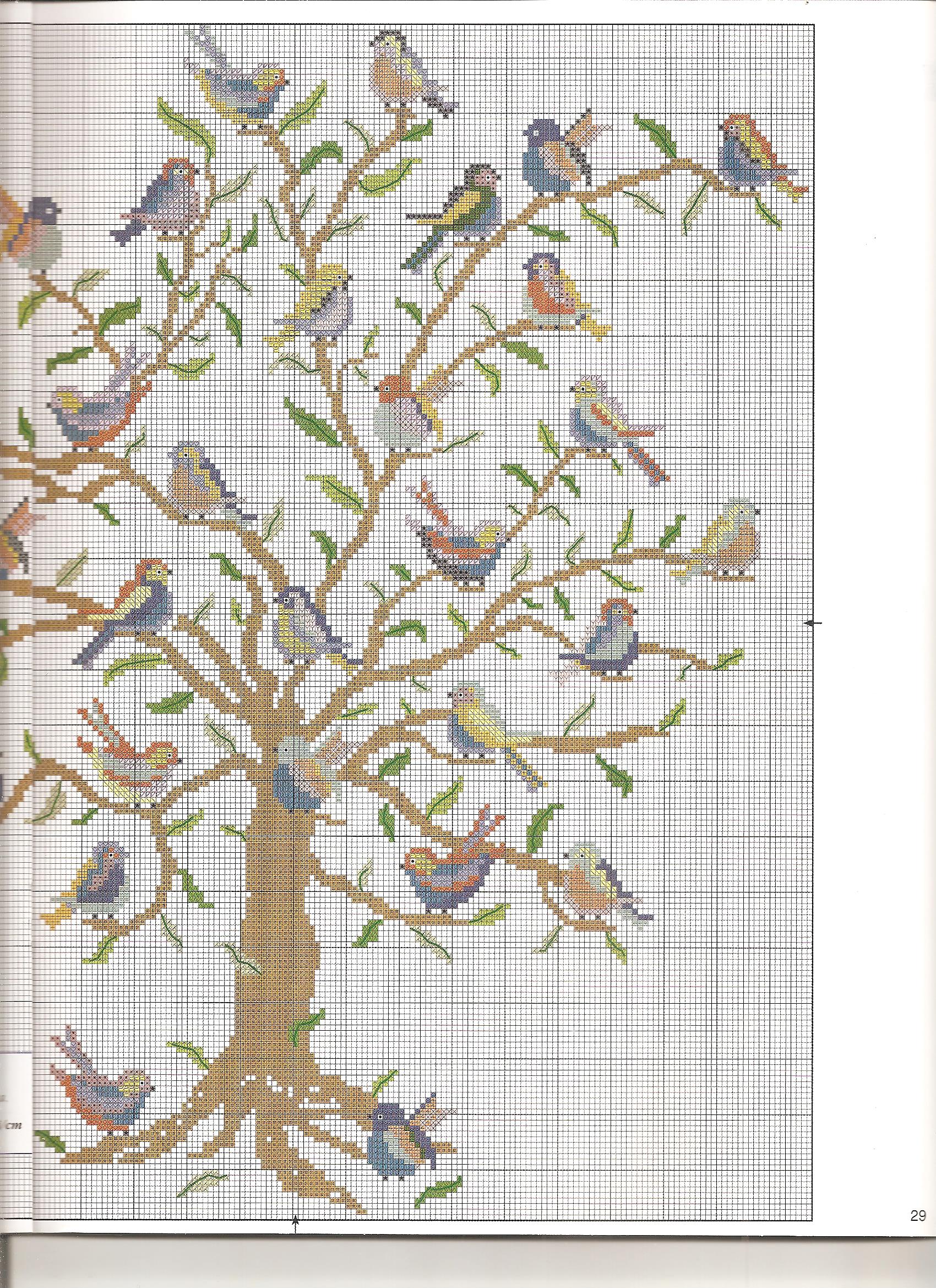 cushion to embroider with many birds on a tree (4)