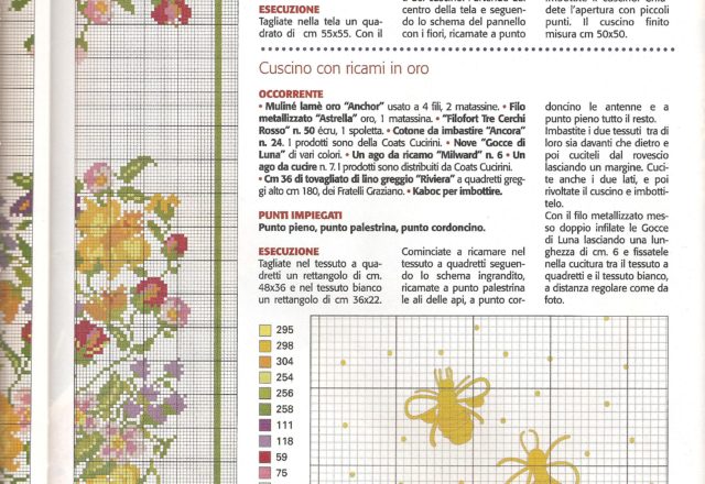 cushion with a cascade of flowers (2)