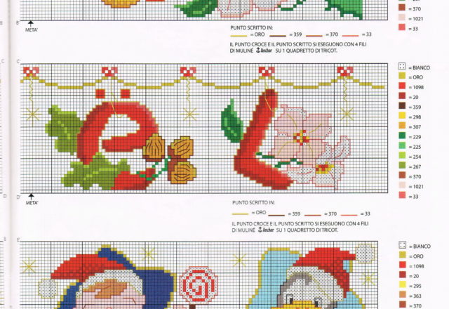 dishtowel christmas cross stitch pattern (2)