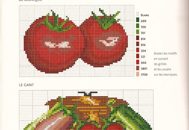 dishtowels cross stitch with fruits and vegetables (4)