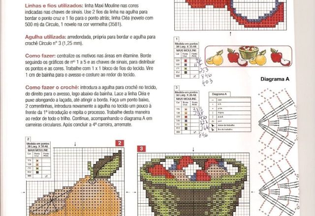 dishtowels with fruit salad and apples (2)