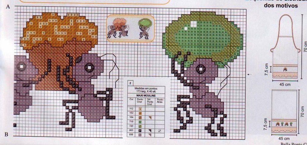 dishtowels with little ants (3)