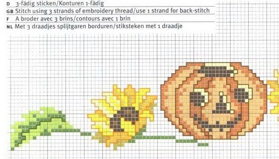 dishtowels with sunflower and pumpkin (1)
