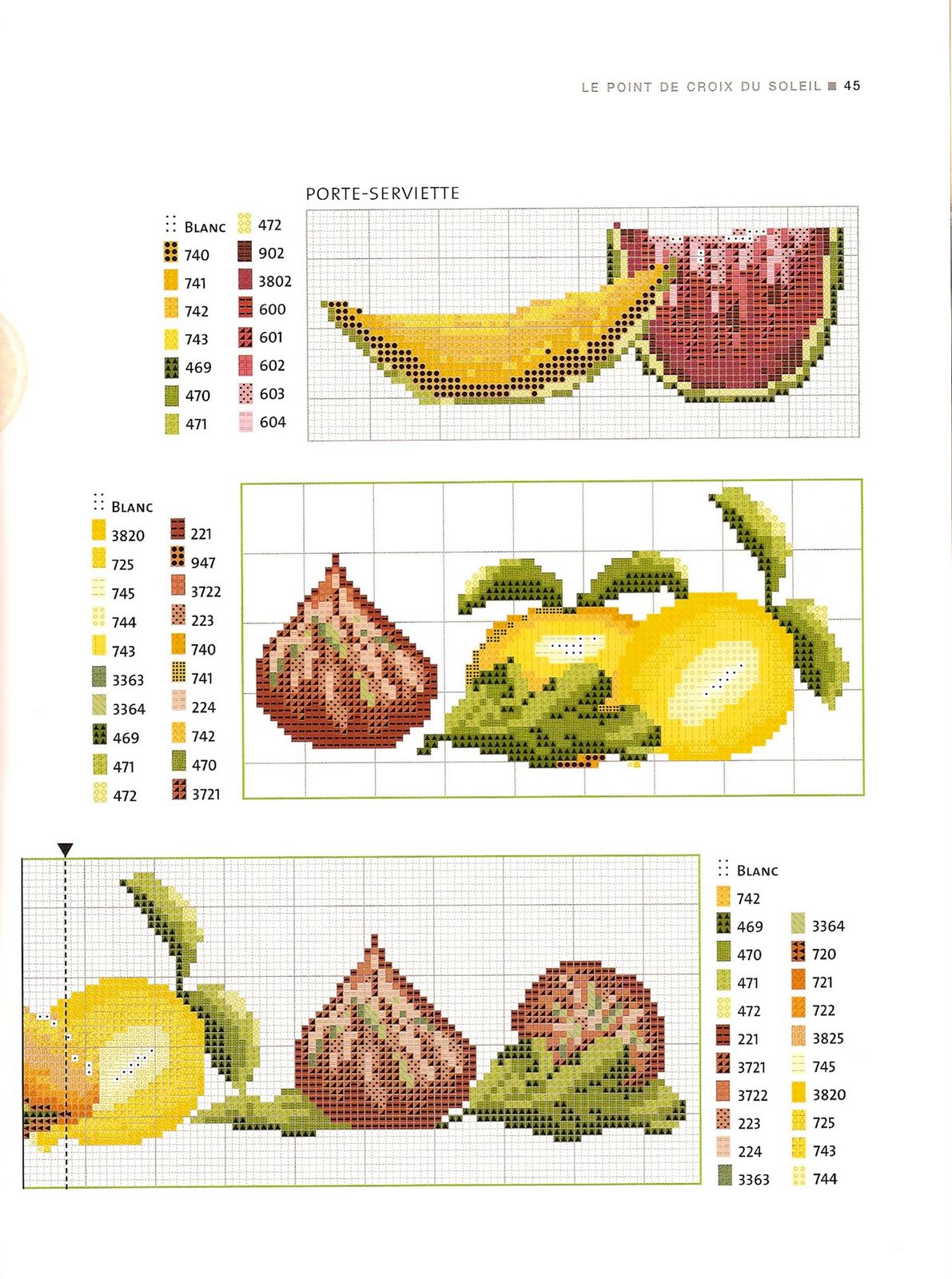 dishtowels with watermelon and melon cross stitch (3)