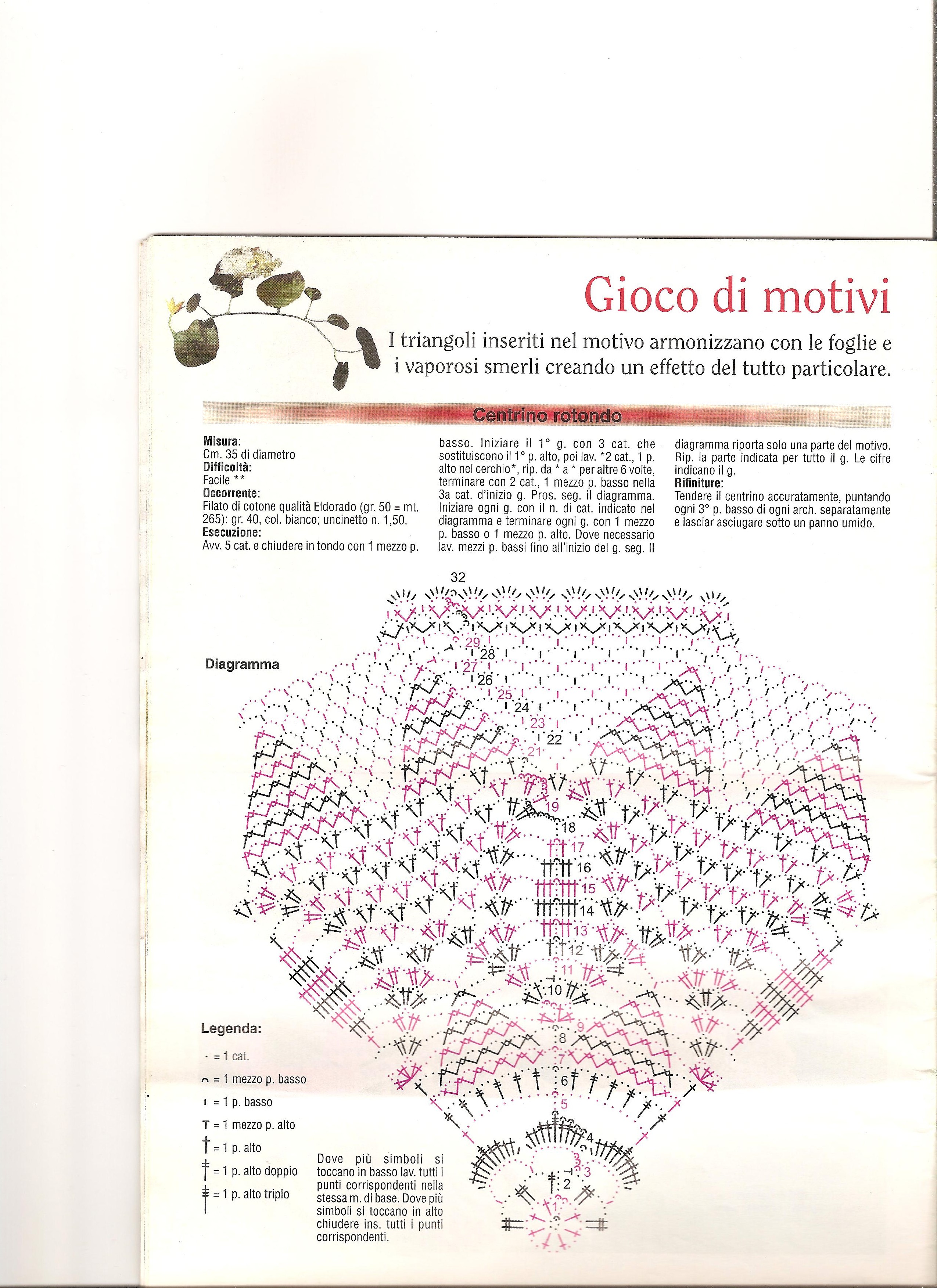 doily crochet motifs game (2)