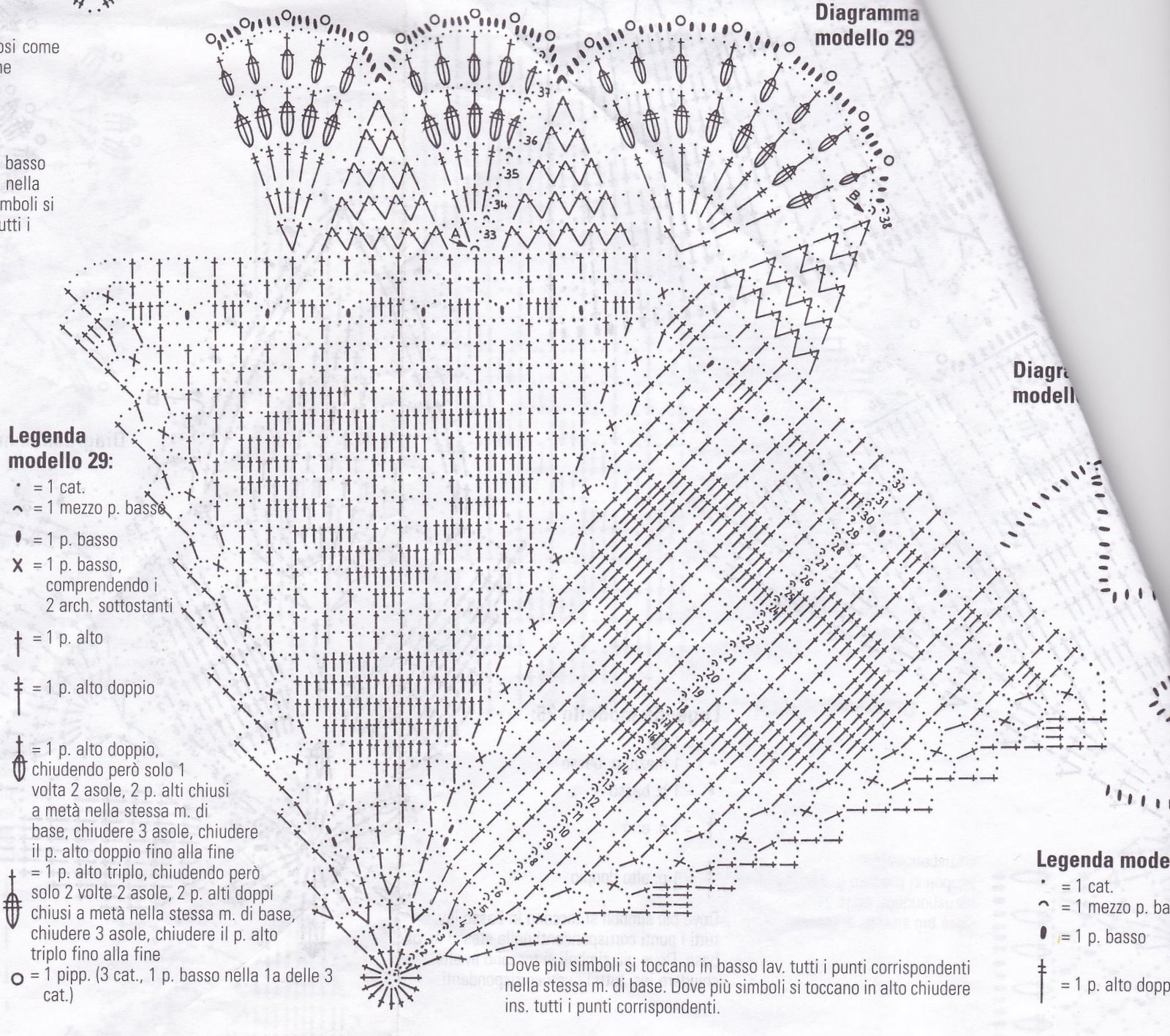 doily crochet red hearts (2)