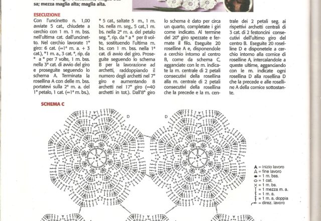 doily crochet roses (1)