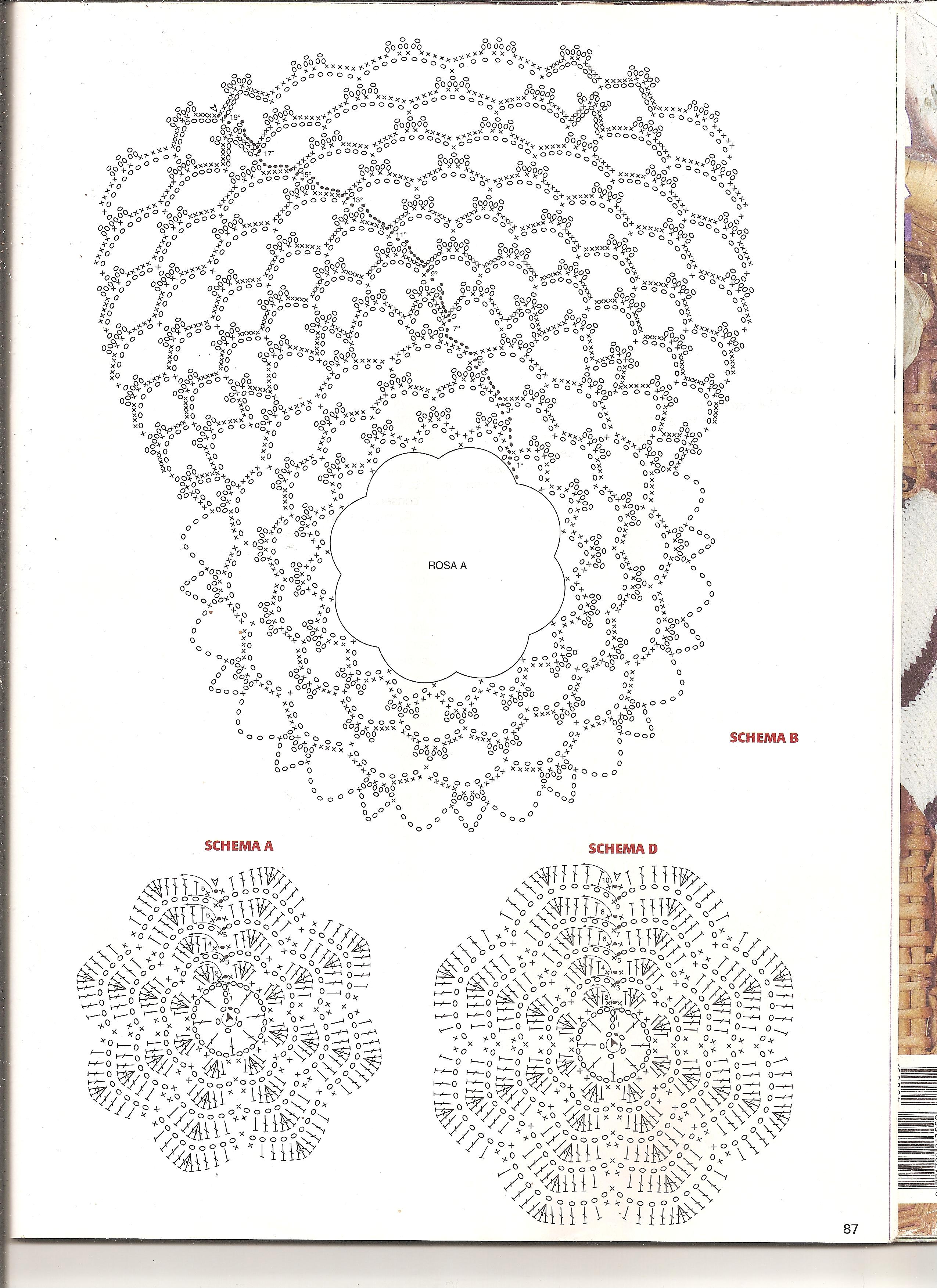 doily crochet roses (2)