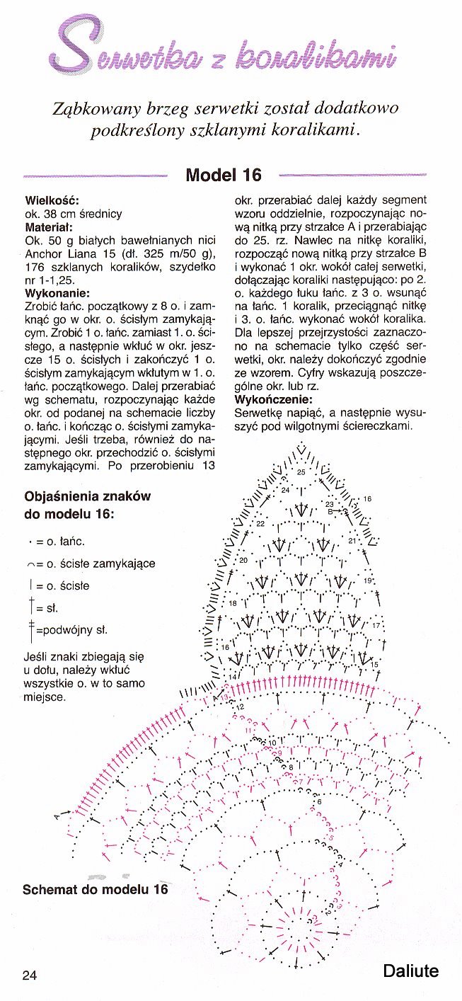doily crochet round petals (2)