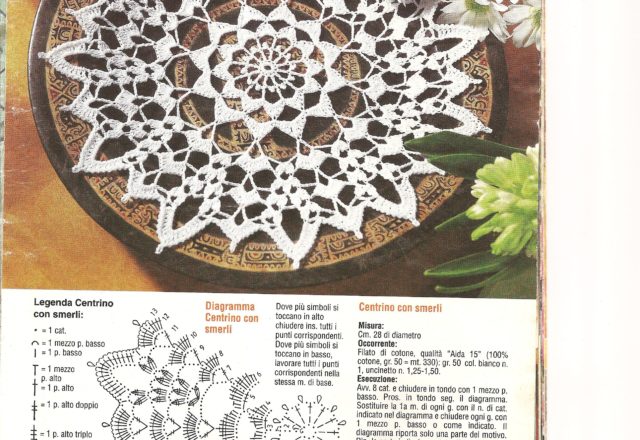 doily crochet round small tip