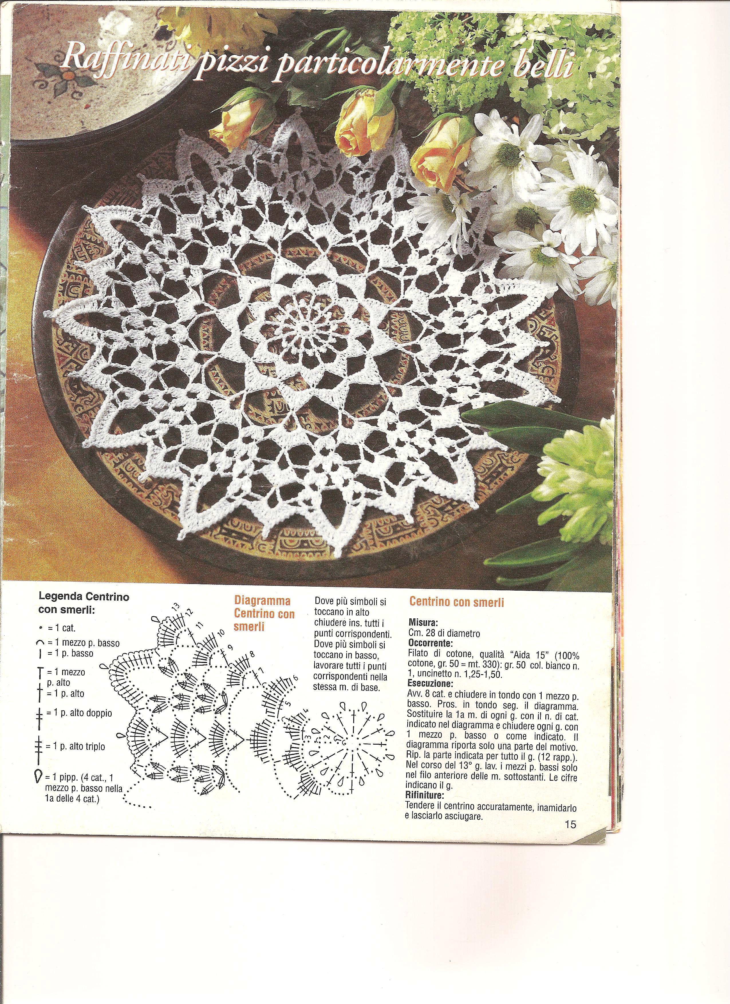 doily crochet round small tip