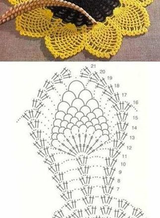 doily crochet round sunflowers