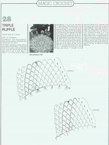 doily crochet three layers (2)