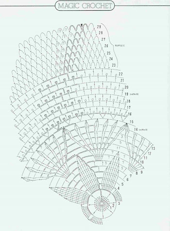 doily crochet three layers (3)
