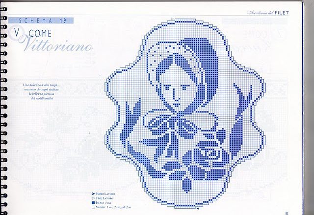 doily oval face of a woman