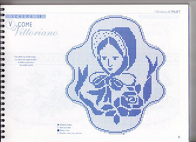 doily oval face of a woman
