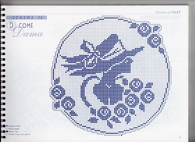 doily round face woman