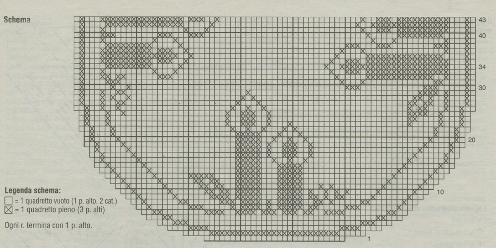 doily with candles for Christmas