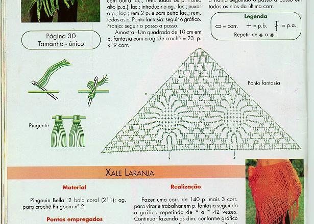 fancy shawl crochet stitch