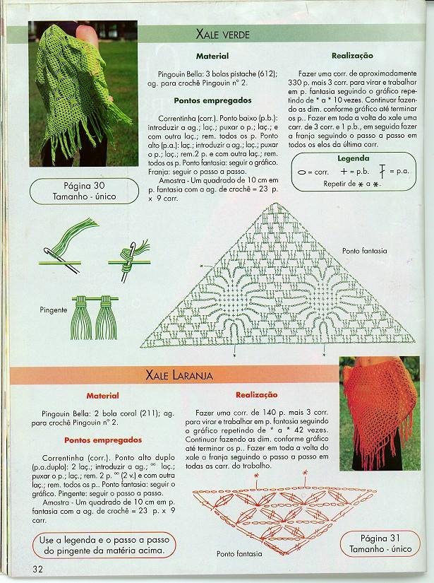 fancy shawl crochet stitch