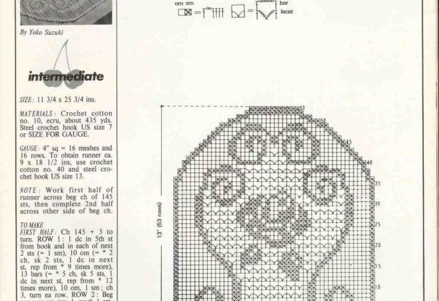 filet table runner repeatable