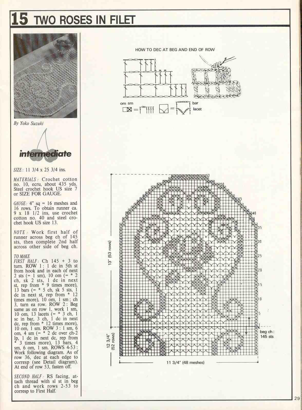 filet table runner repeatable