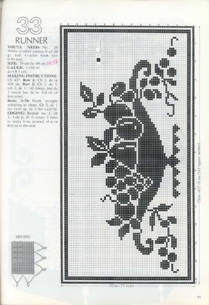 filet table runner with fruits (2)