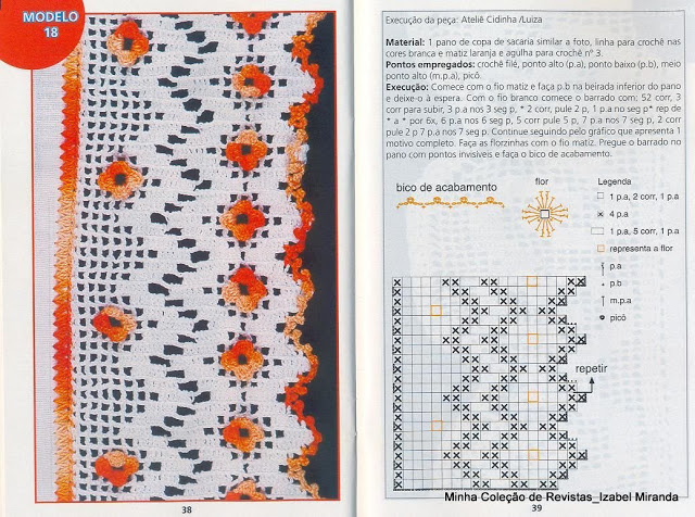 filet zig zag border