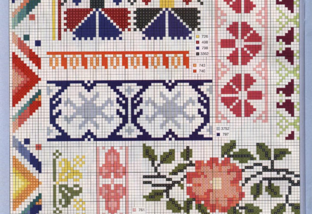 floral cross stitch border