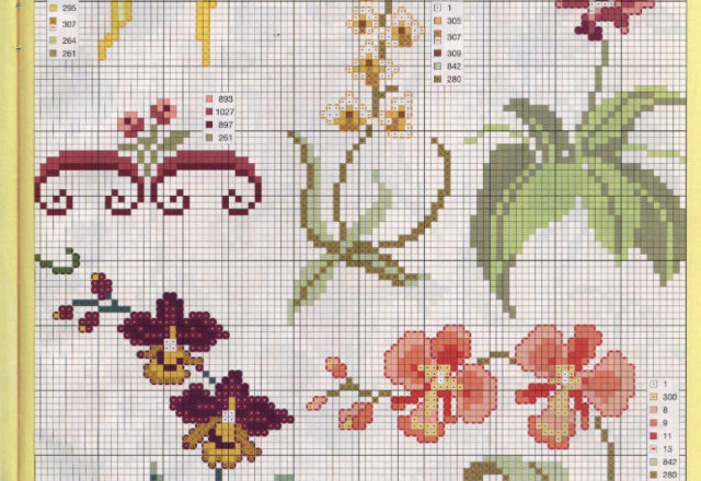 floral cross stitch border (8)