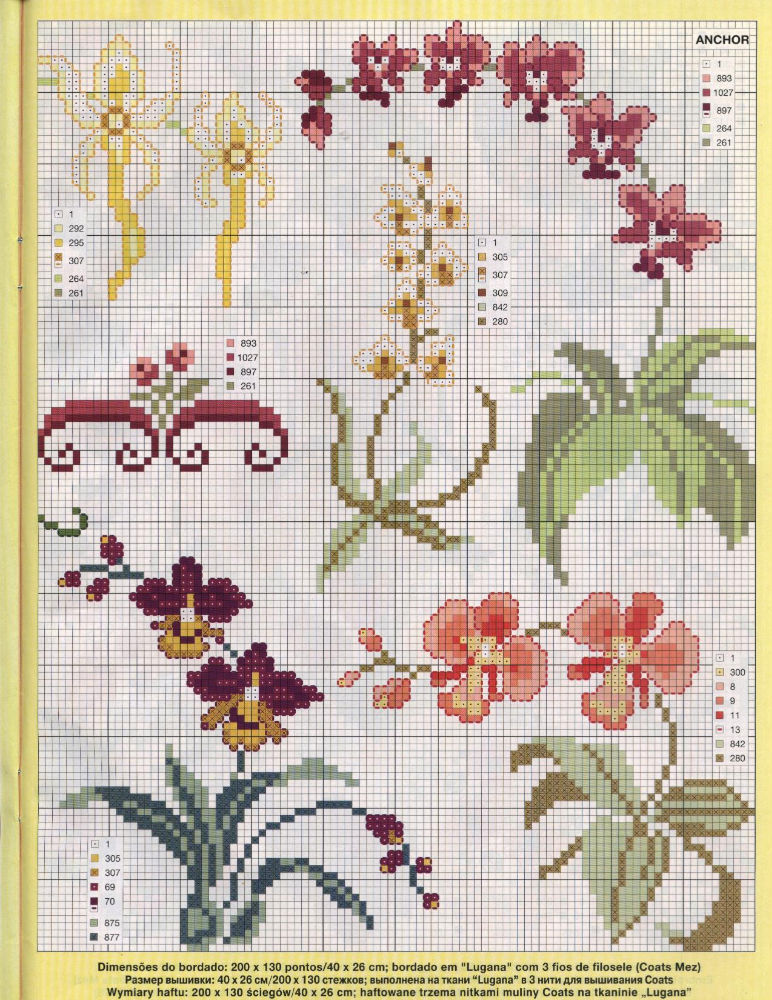floral cross stitch border (8)