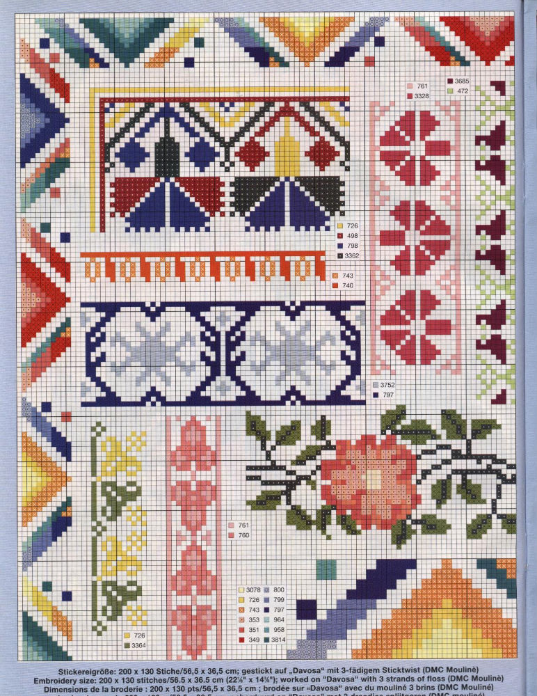 floral cross stitch border