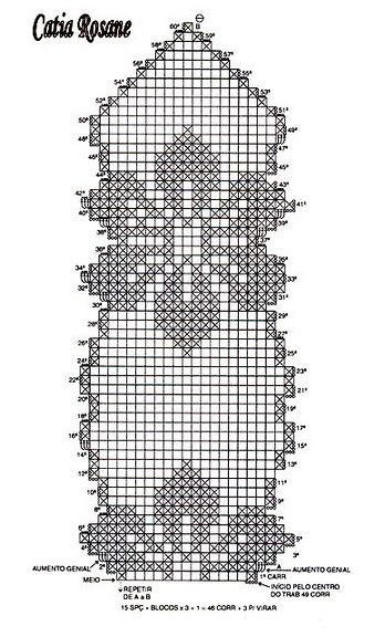 flowers filet table runner