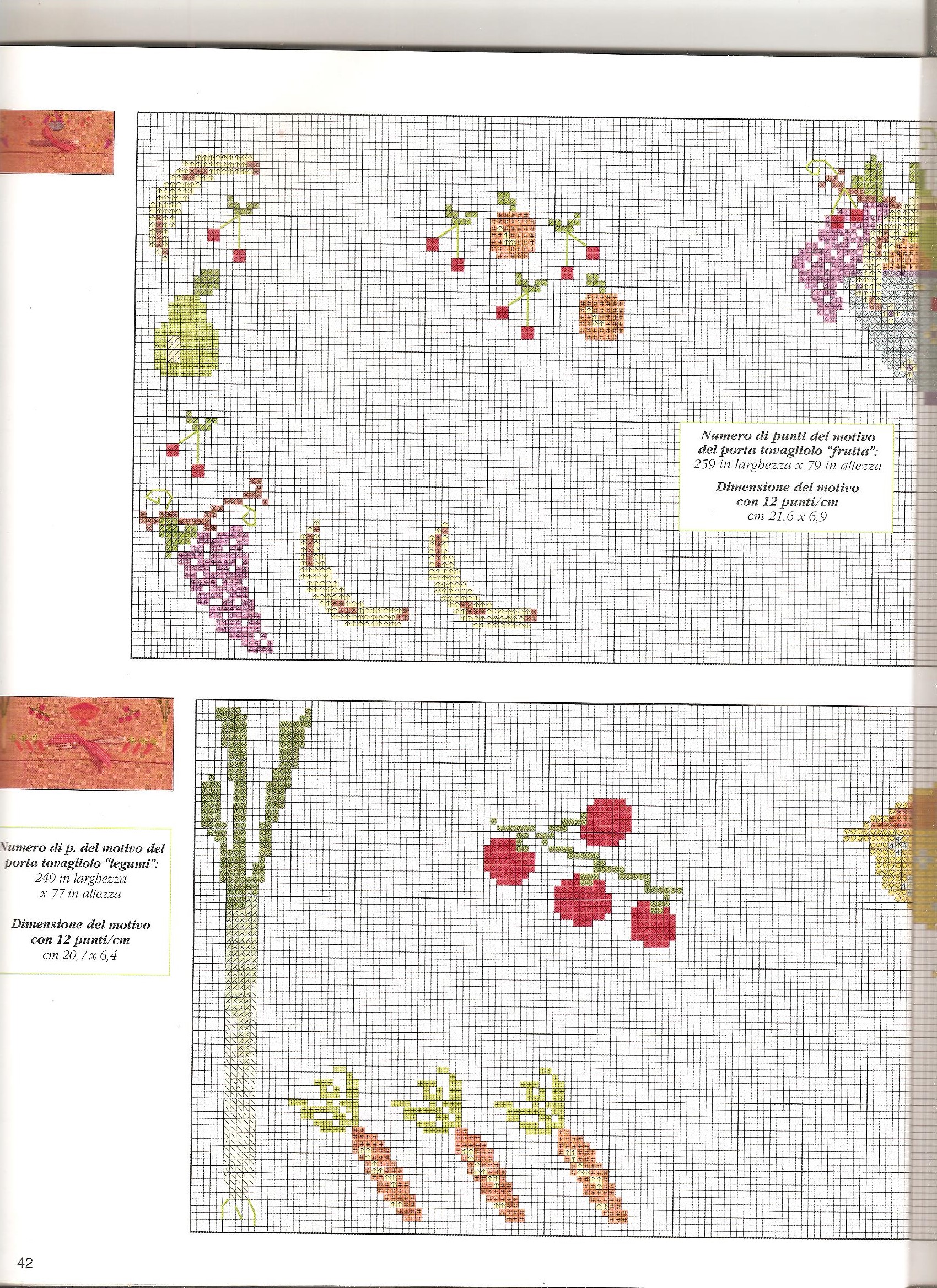 food cross stitch pattern (1)
