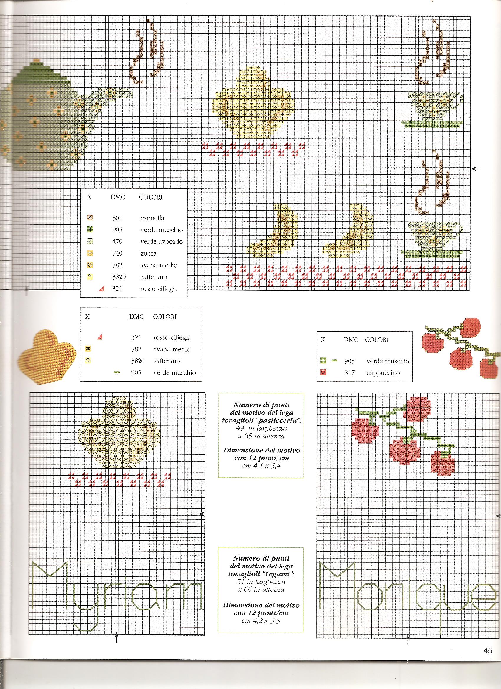 food cross stitch pattern (4)