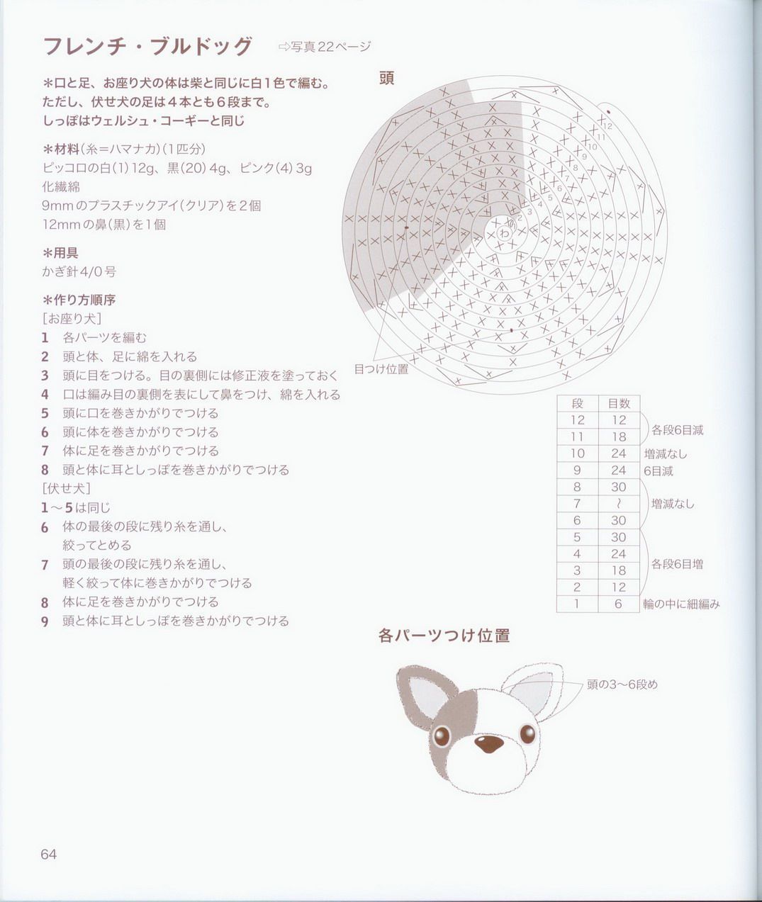 french bulldog dog amigurumi pattern 1 (2)